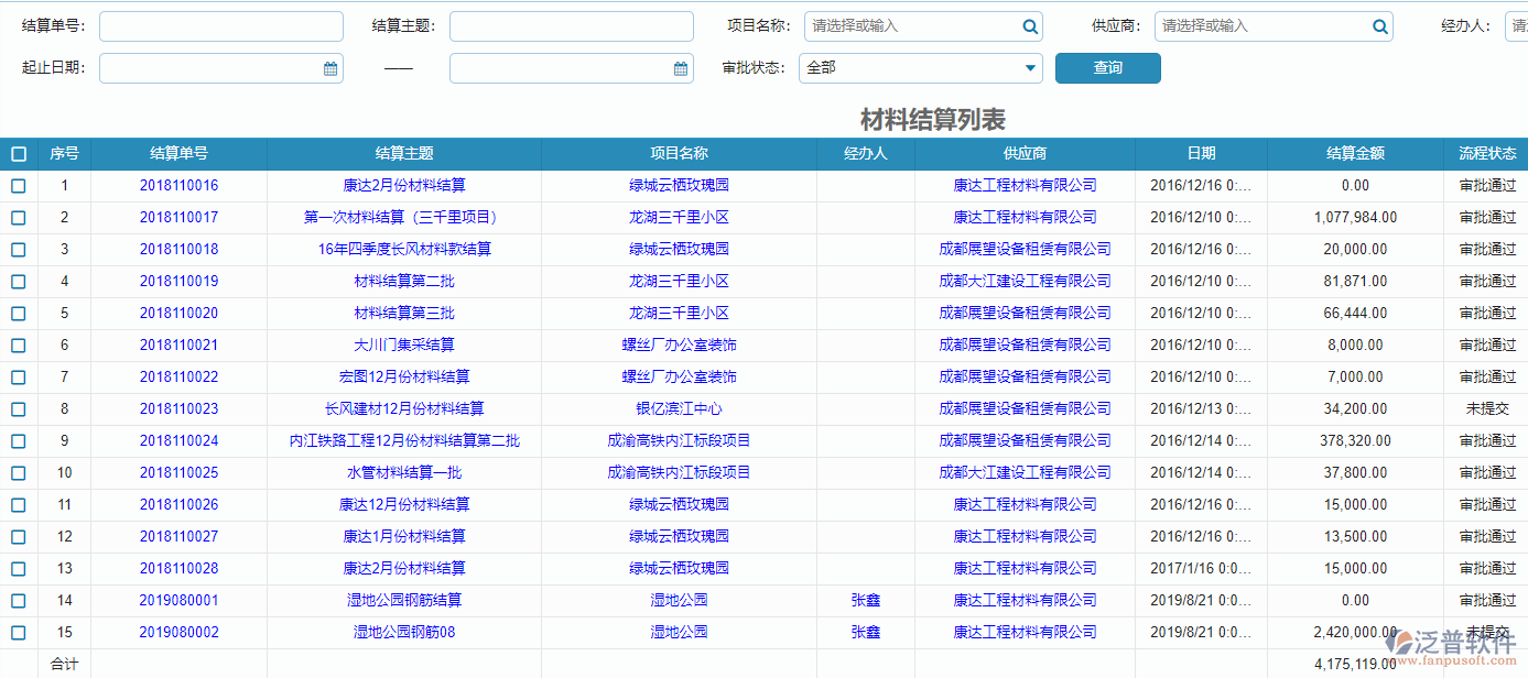 列表響應參數的作用.png