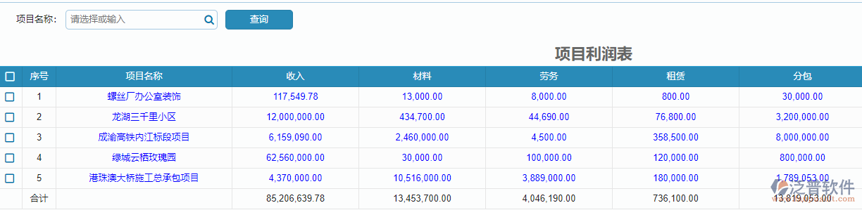 報表未隱藏標題的效果如圖所示.png