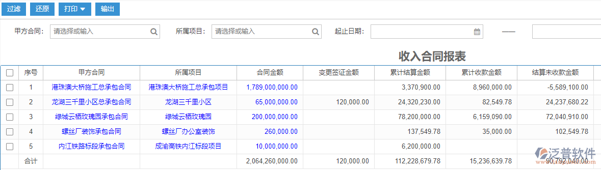 工程項(xiàng)目施工收入合同報(bào)表