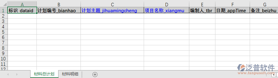 建筑企業(yè)材料總計(jì)劃模板