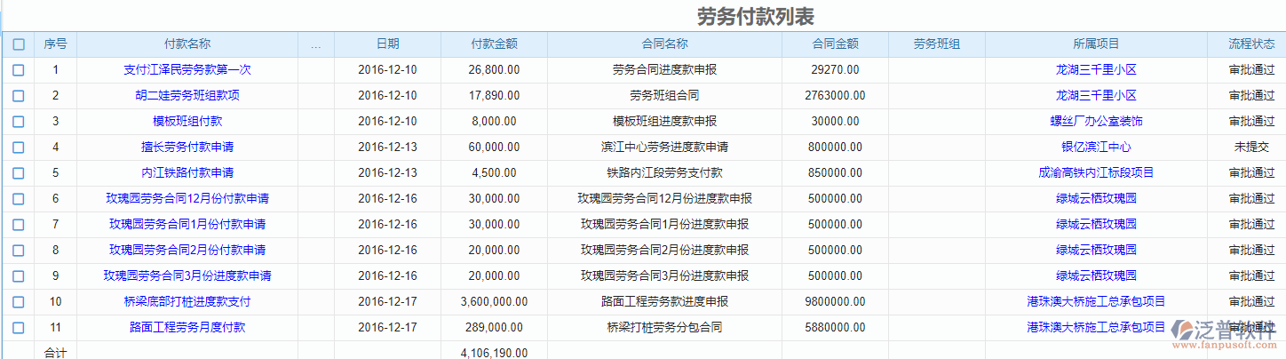 列表數(shù)據(jù)查詢.png