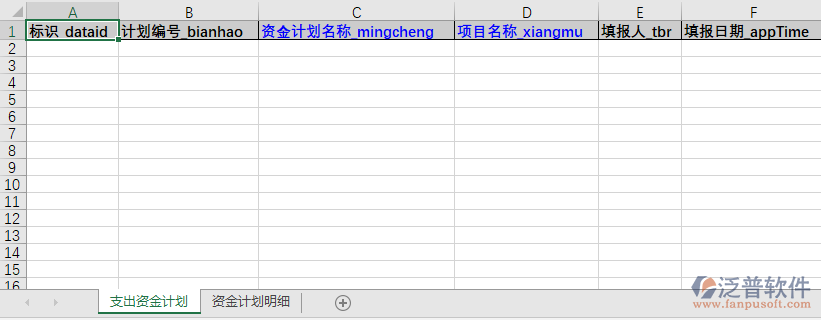 工程施工項(xiàng)目的支出資金計(jì)劃模板