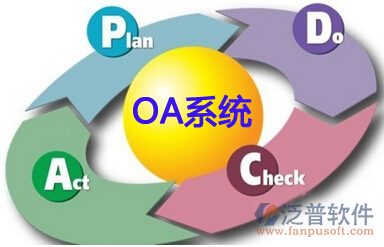 OA系統(tǒng)的特點.png