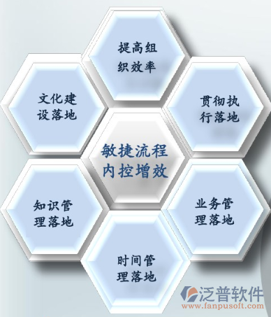 oa產(chǎn)品報價.png