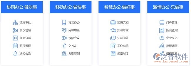 協(xié)同辦公系統(tǒng)打不開