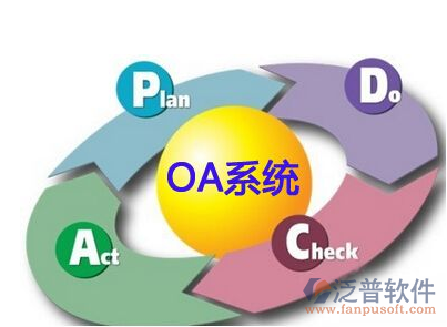 oa系統(tǒng)收費標準.png