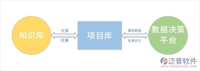 手機(jī)oa辦公系統(tǒng)下載