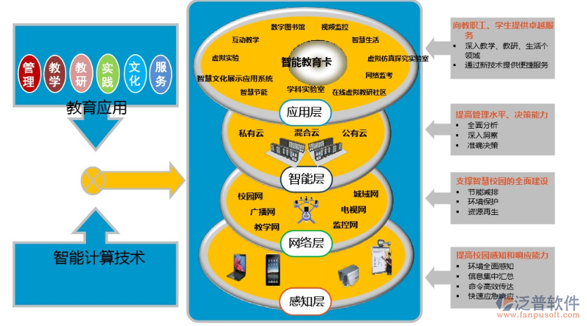 在線協(xié)同oa辦公自動化管理軟件系統(tǒng).png