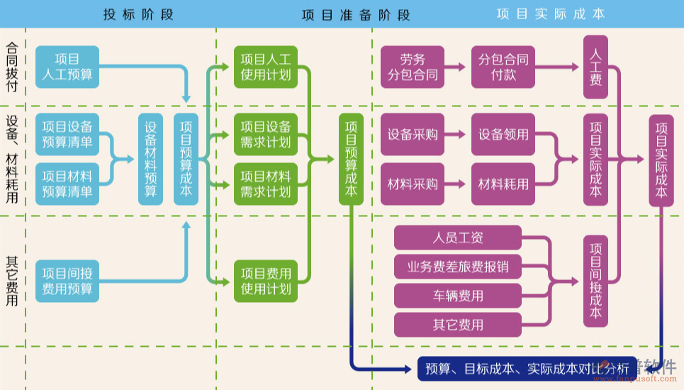 辦公oa設(shè)備.png