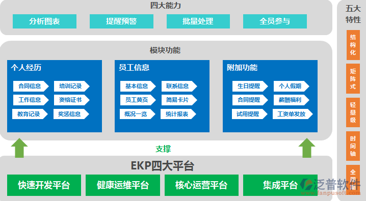 免費(fèi)的移動(dòng)辦公平臺(tái).png