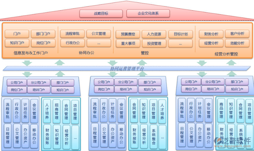 OA工資管理軟件系統(tǒng).png