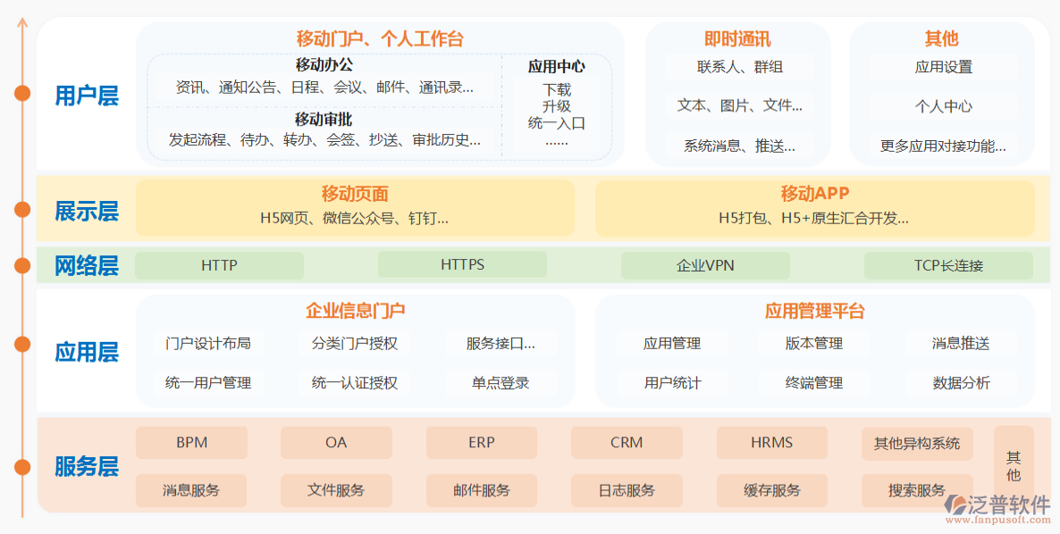 校園oa系統(tǒng)源碼.png