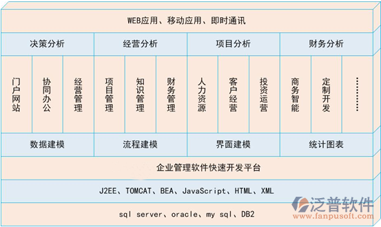 建筑安裝工程項目材料管理軟件.png