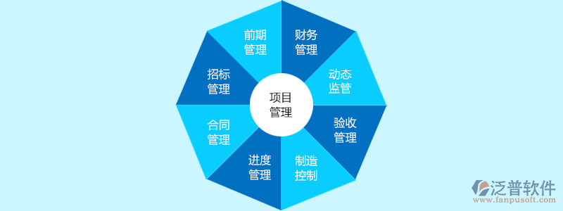 市政項目管理軟件.png