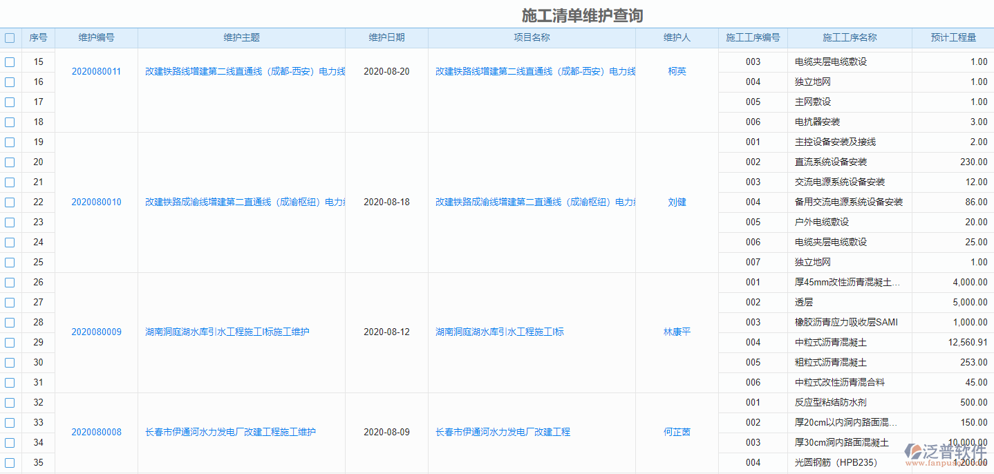 公路工程項(xiàng)目管理信息化.png