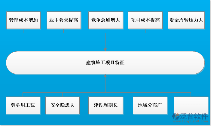 安防系統(tǒng)管理軟件.png