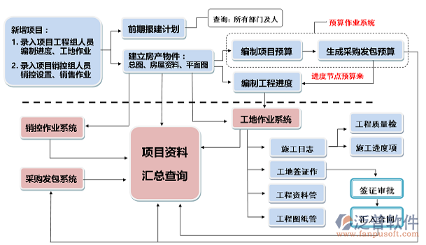 橋梁工程bim軟件.png