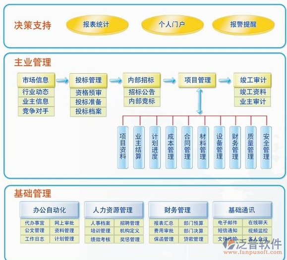 公路工程內(nèi)業(yè)軟件.png