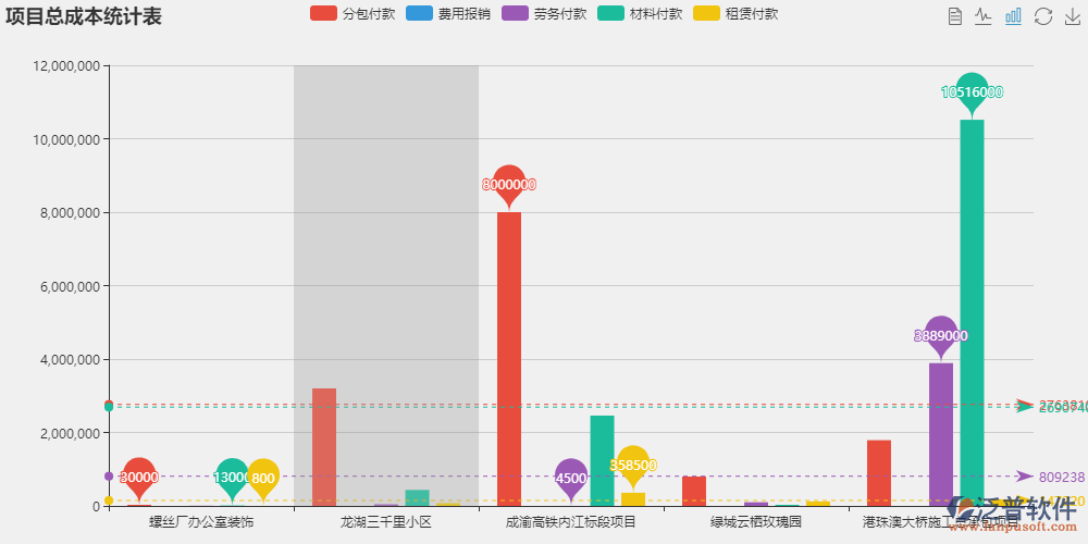 工程技改項(xiàng)目系統(tǒng).png