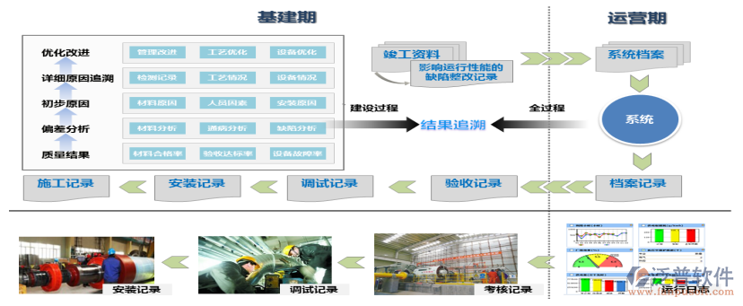 技改項(xiàng)目管理軟件.png