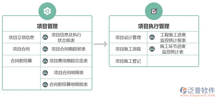 裝飾管理軟件哪家好