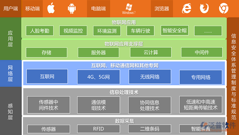 基建工程項目進度管理系統(tǒng)軟件.png