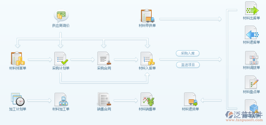 家裝家裝公司管理軟件哪家好用.png