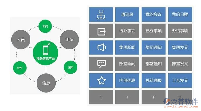 投資工程項(xiàng)目管理系統(tǒng)手機(jī)APP