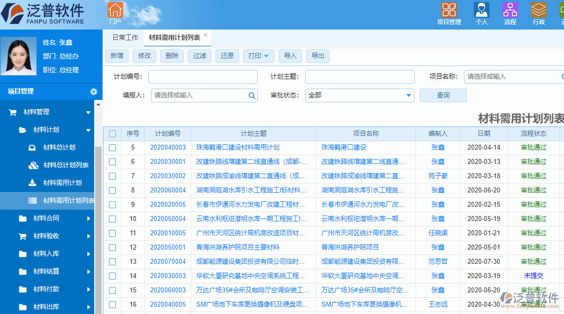 工程材料計(jì)劃軟件材料需用計(jì)劃