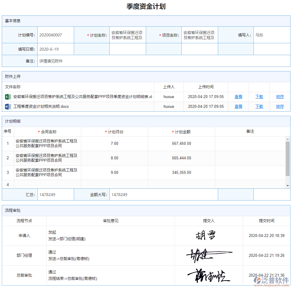 季度資金計(jì)劃