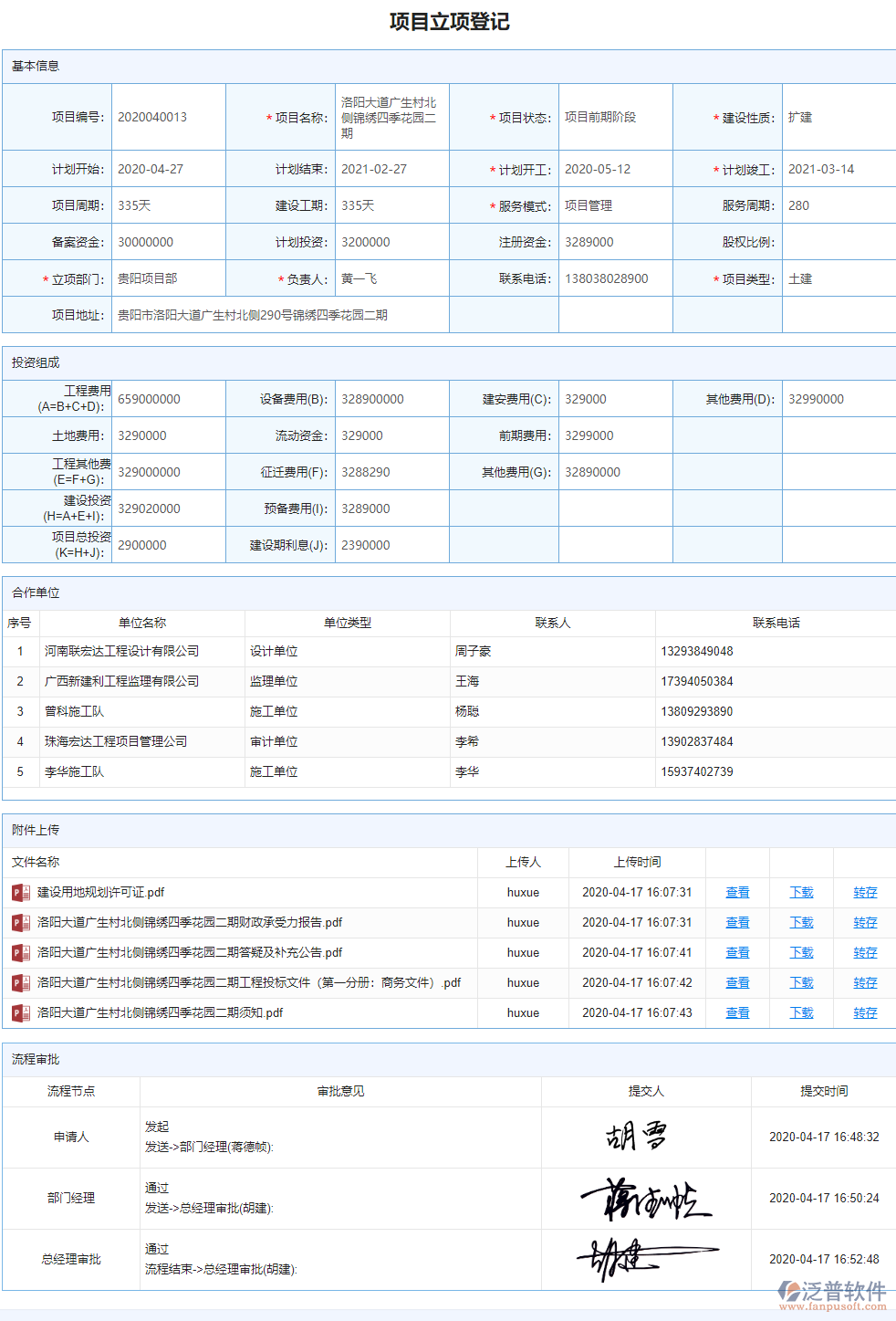 調研報告項目信息關聯(lián)