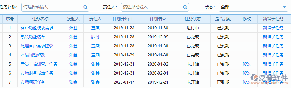 任務(wù)項目管理軟件