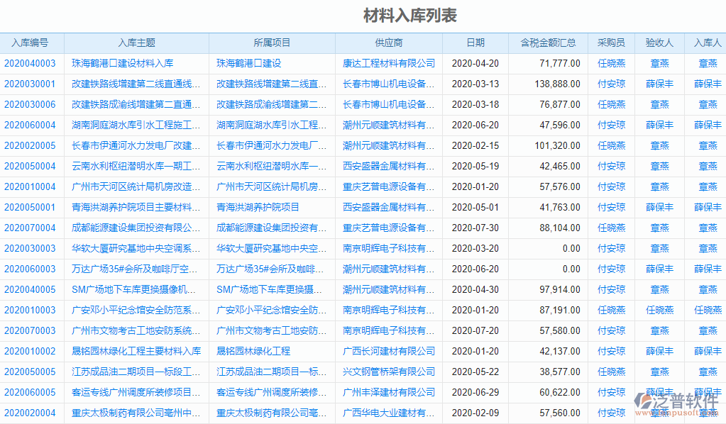 項(xiàng)目庫存管理軟件