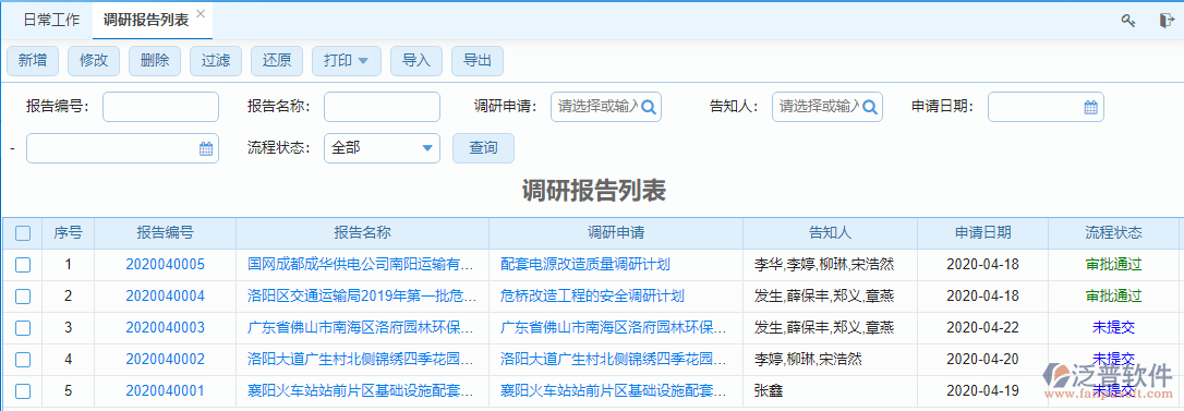 調研報告統(tǒng)計匯總