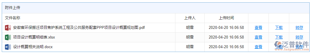 設(shè)計(jì)概算附件