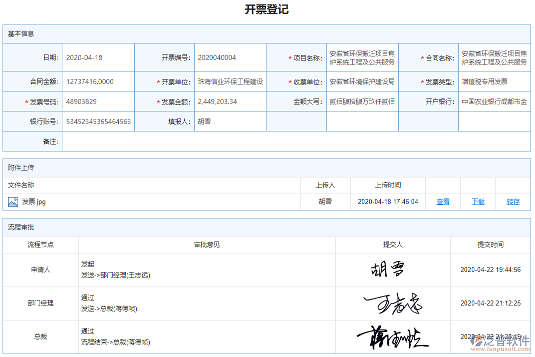 開票登記