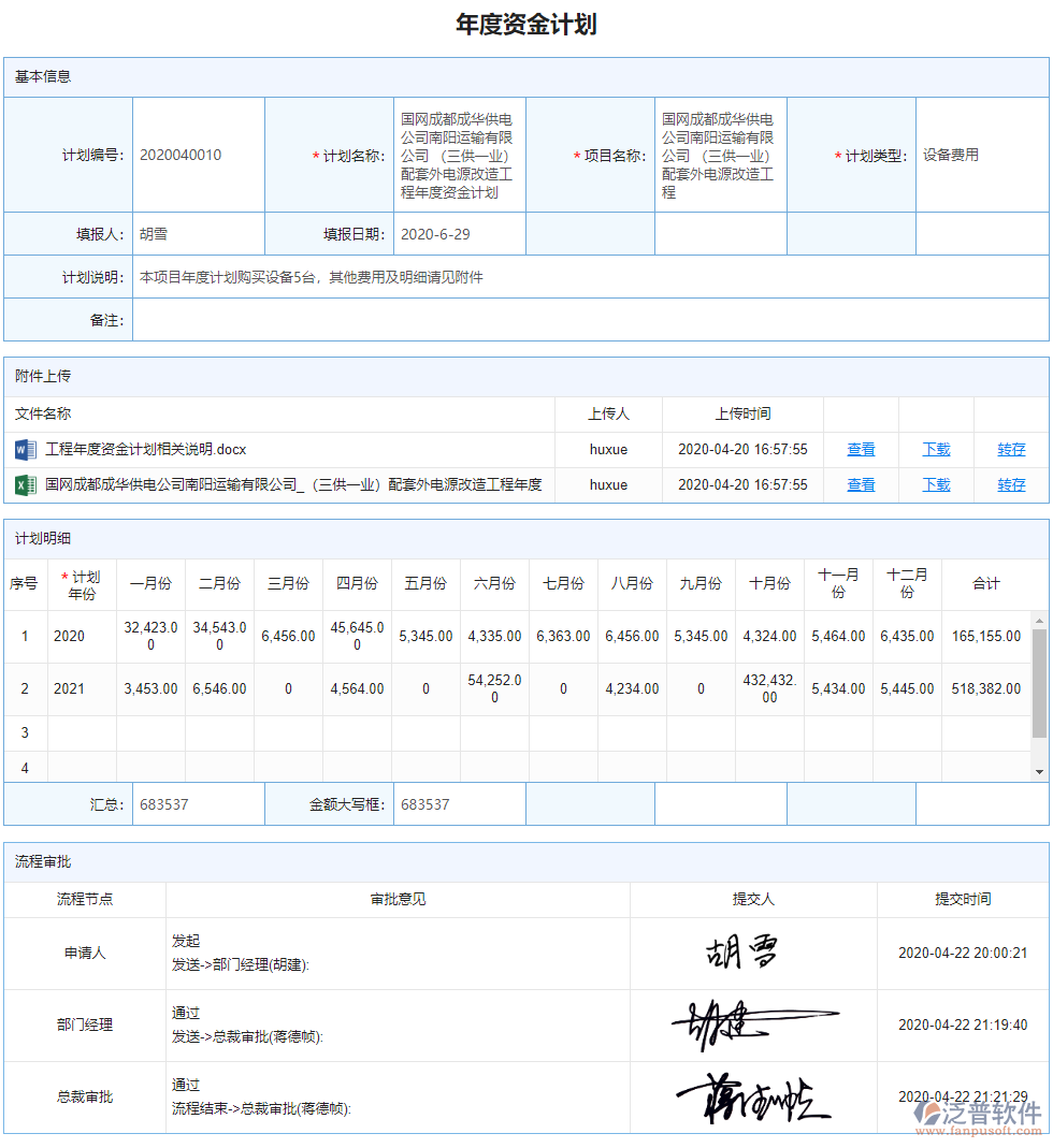 年度資金計(jì)劃