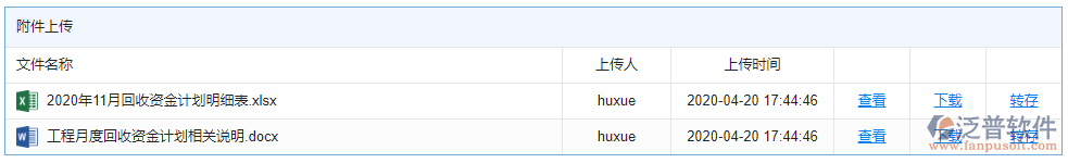 月度回收資金計(jì)劃附件