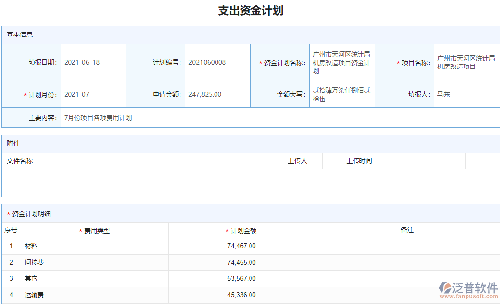 項目內控管理軟件財務控制