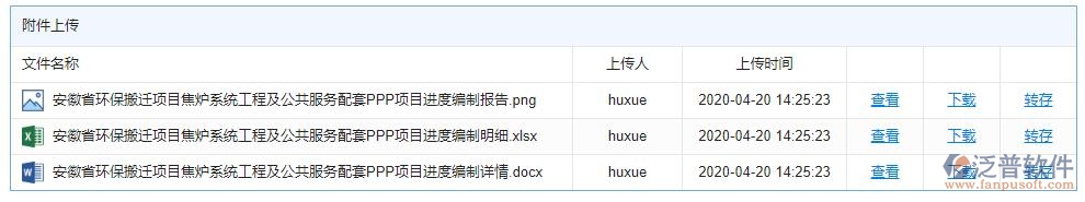 進度編制附件