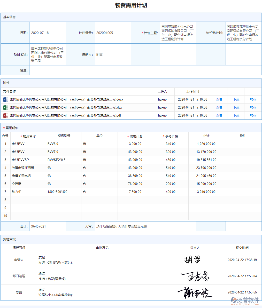 物資需用計(jì)劃.png