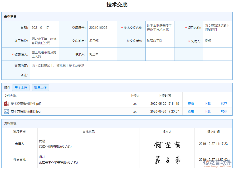 技術(shù)交底