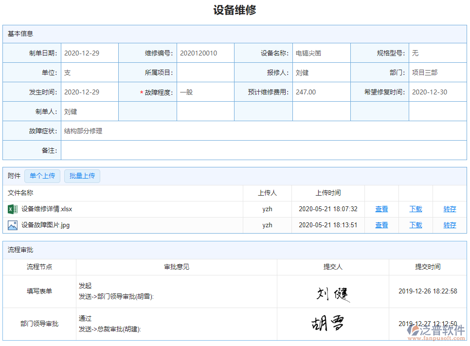 設備維修