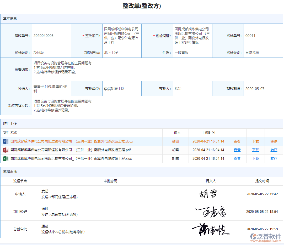 項(xiàng)目整改