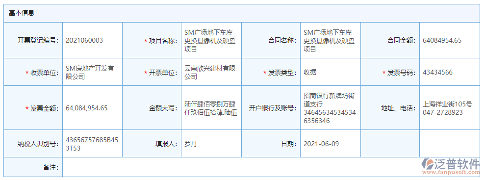 開票登記基本信息