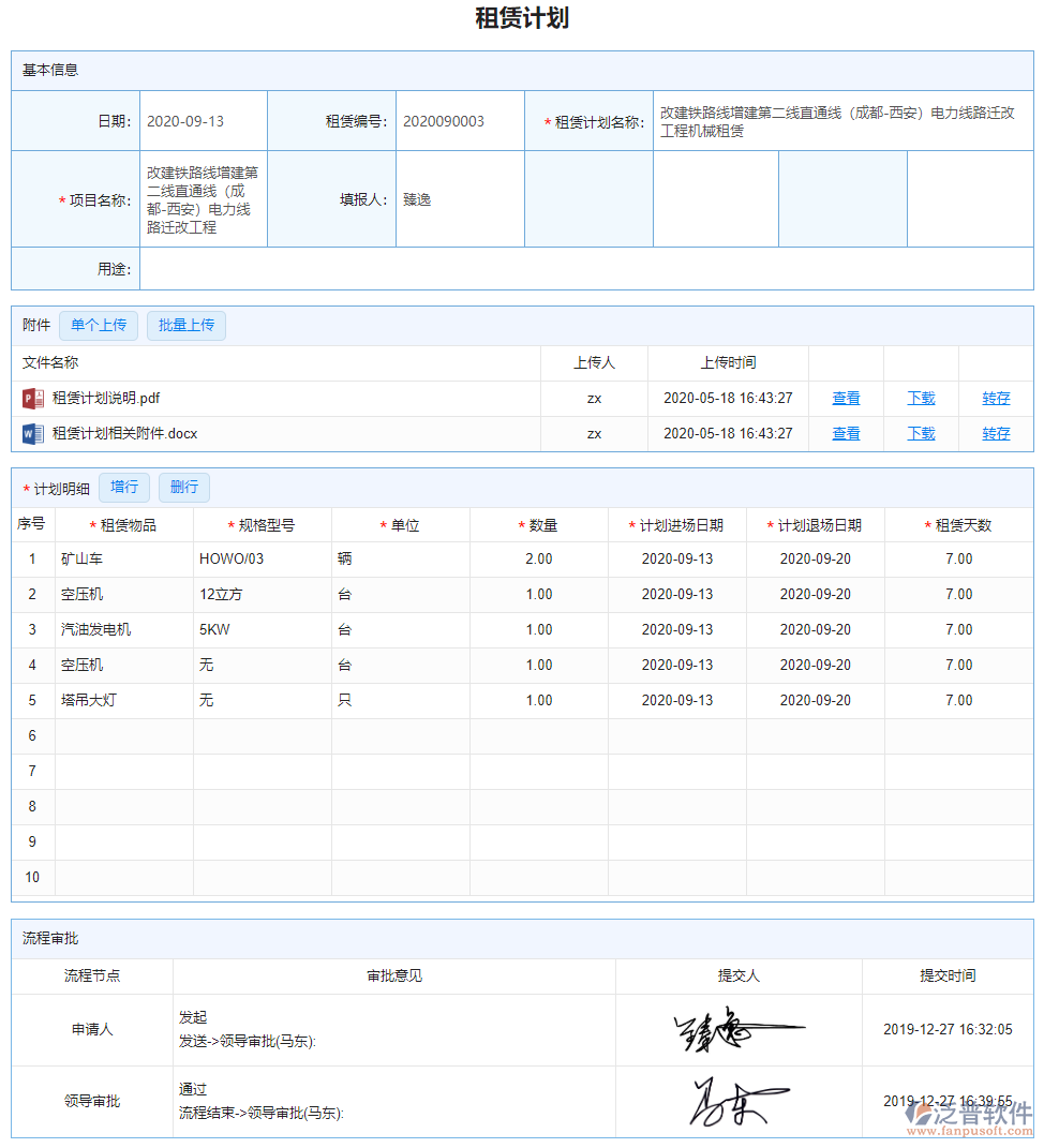 租賃計(jì)劃