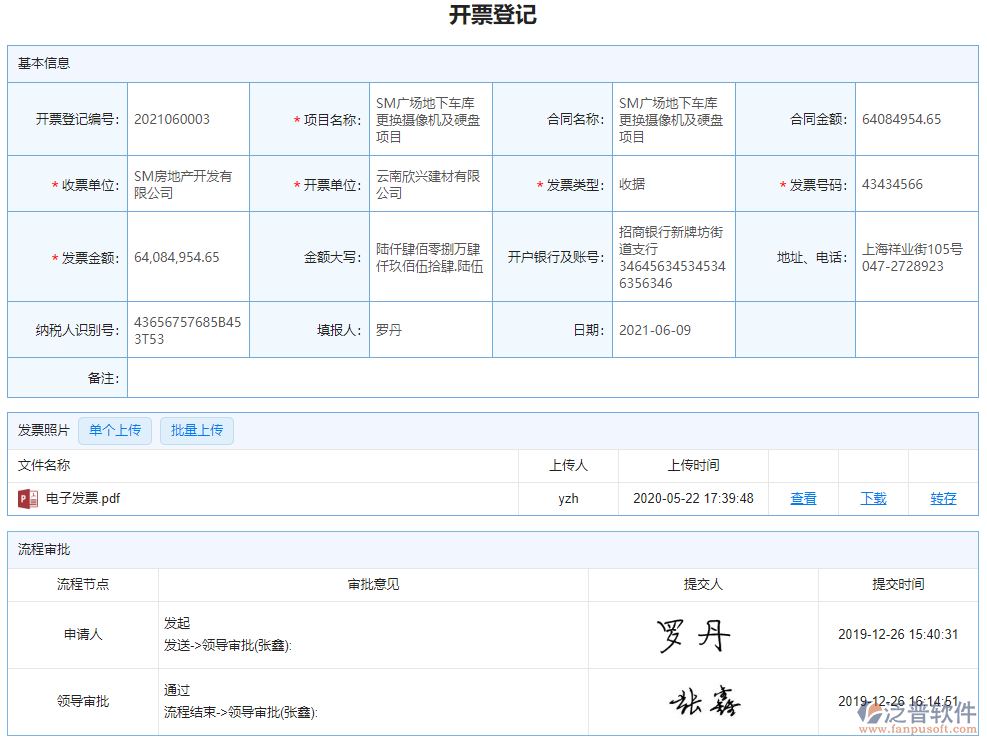 開票登記