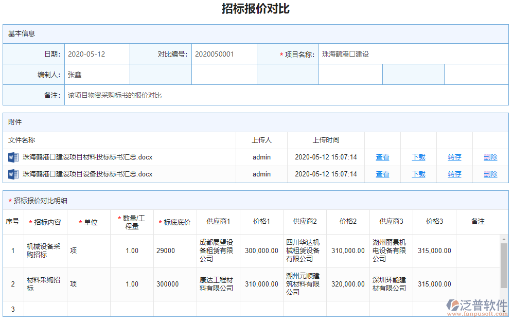 招標(biāo)報價對比