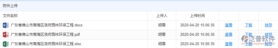 施工組織設計方案附件