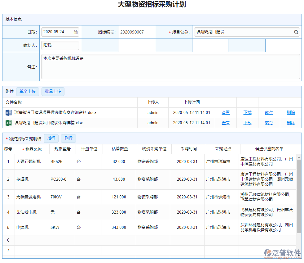 大型物資招標(biāo)采購(gòu)計(jì)劃